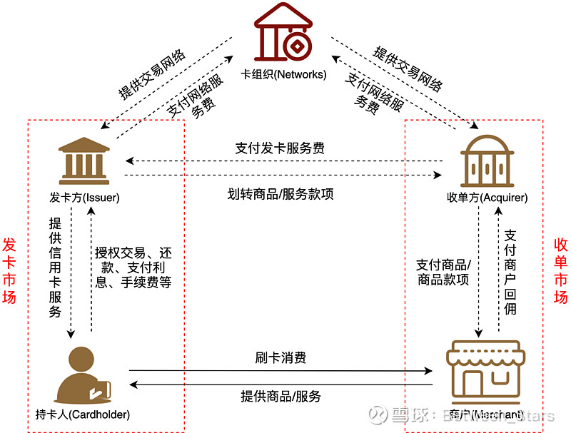 扫码支付系统:现代商业的“万能钥匙”