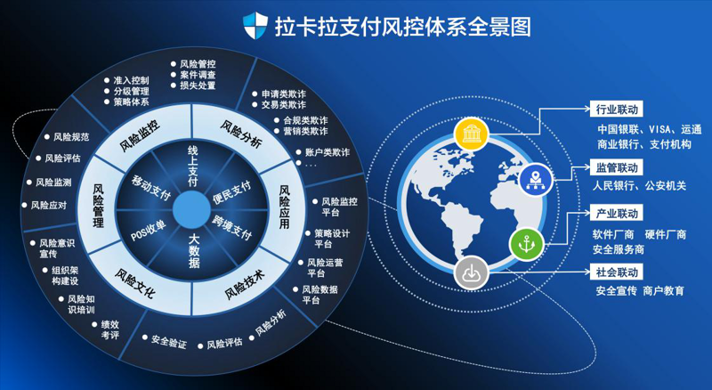 收银系统定制：引领零售业革新之风